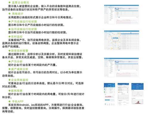 南京市环保用电监测云平台 分表计电