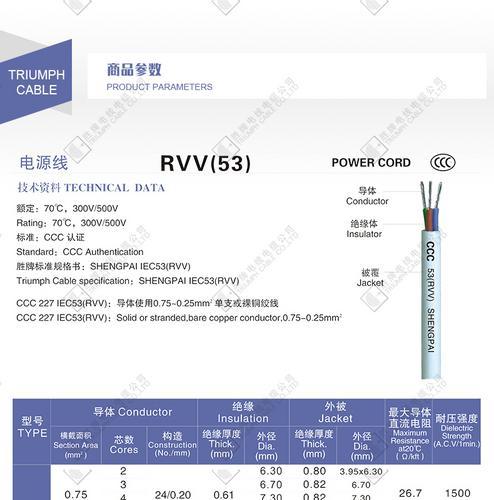 国标RVV3*1.5MM电源线
