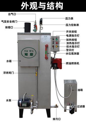蒸汽发生器是一种高温高压的RENENG装置