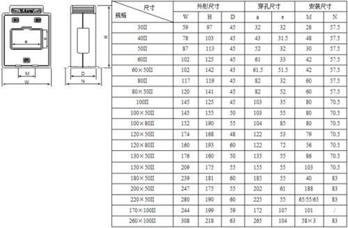 AKH-0.66测量型电流互感器 厂家直销 CE认证