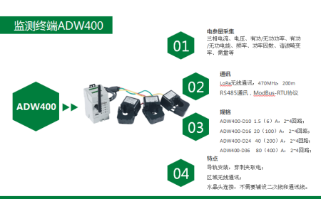 台州市废水废气治理监管系统 平台联网