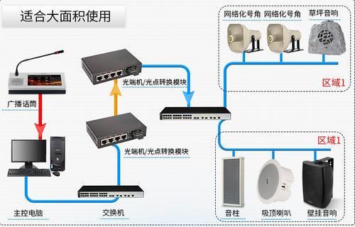 IP网络校园定时广播系统方案 校园无线定时广播系统方案