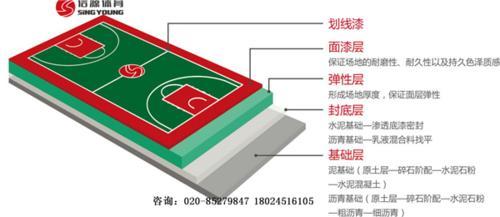 云南篮球场建设工程|篮球场材料厂家价格
