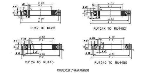 RU124旋转平台精密交叉滚子轴承