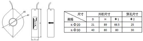开口式电流互感器 AKH-0.66/K K-100x40
