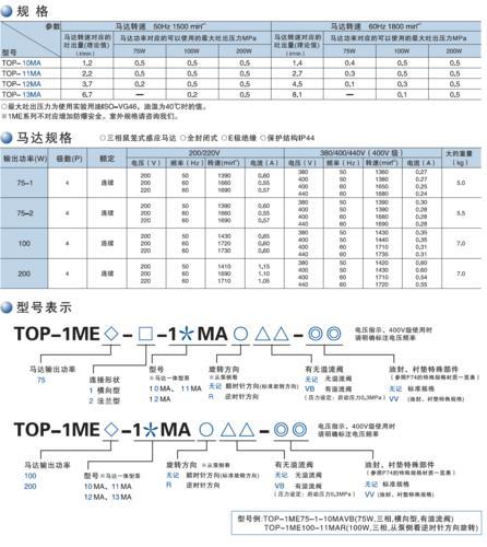 TOP-12MAVB日本NOP齿轮油泵  润滑泵