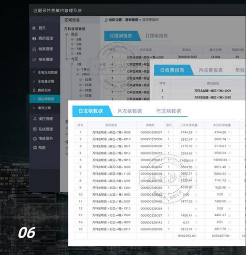青岛鼎信DDZY1710单相GPRS无线远程预付费智能电表 免费配套系统