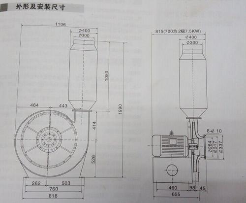 四川9-14高压通风机厂家 物料输送锻冶炉高压风机