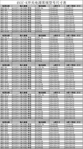 朝阳电源 4NIC-K72商业品(DC24V3A)