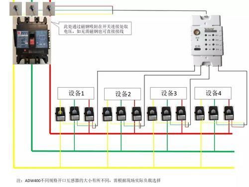 浙江企业工况自动监控系统 停限产分析