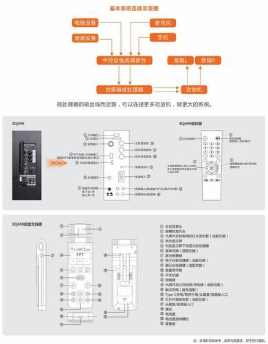 锐丰LAX教育音箱EQ690诚招全国各省渠道商