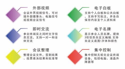 广州厂家直销无纸化会议办公系统