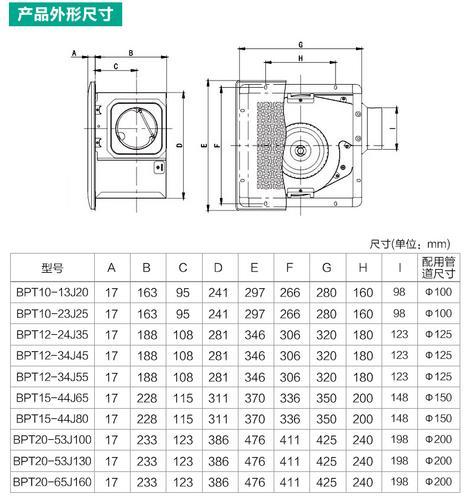 绿岛风金属管道式换气扇北京/天津/河北/内蒙古/辽宁/吉林/黑龙江/山西/陕西/甘肃