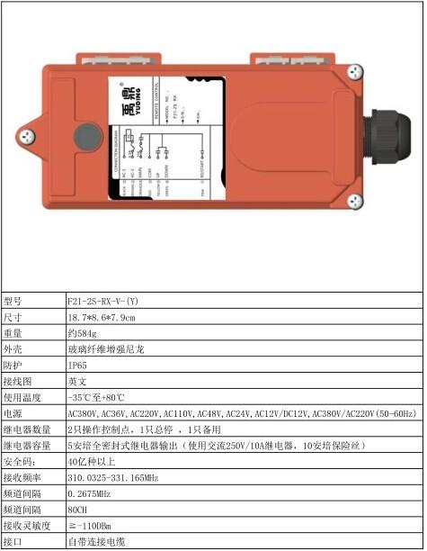 禹鼎工业遥控器，F21-2S,混凝土泵车