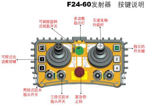 F24-60禹鼎吊机工业遥控器