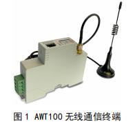 AWT100-4G 物联网电表数据采集无线通信终端
