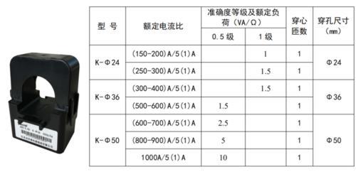 开口式电流互感器 AKH-0.66/K K-50 700/5