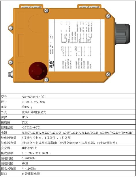 禹鼎工业无线遥控器F24-8S厂家直销10键单速