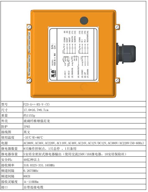 德克F23-A++8键MD无线行车工业遥控器