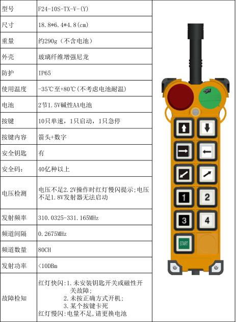 工业遥控器F24-10S