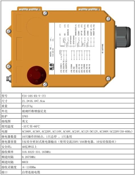 工业遥控器F24-10S
