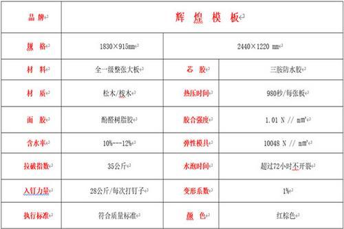 桂林工地建筑模板批发_桂林建筑模板生产厂家