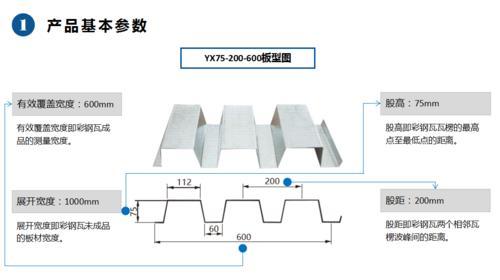 丹东钢构楼承板生产厂家,承重板规格型号，承重板楼承板批发