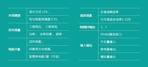 PD194Z-9HY液晶LCD多功能谐波智能电表电力仪表长江斯菲尔厂家