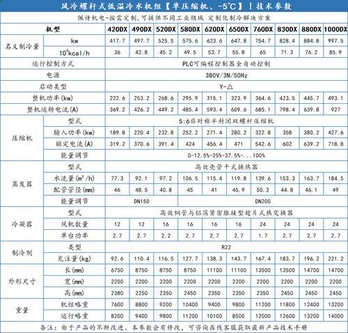 南京工业冷水机厂家-风冷螺杆式低温冷水机组【单压缩机、-5℃】