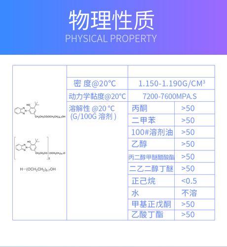 UV1130;液体苯并三氮唑类紫外线吸收剂UV1130国产涂料光稳定剂1130