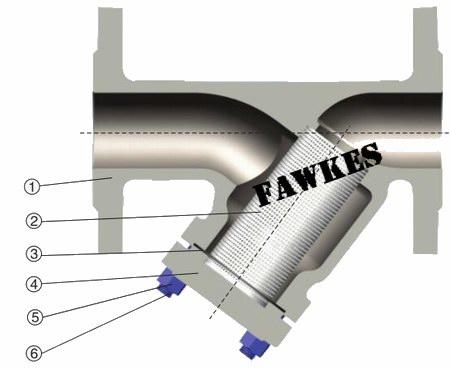 美国FAWKES福克斯进口蒸汽过滤器 导热油除污器
