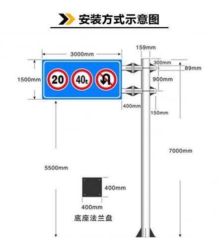 郑州锦路LED限速标志牌圆形道路安全标志牌