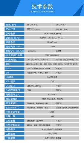 云组态联网云盒子嵌入式网关PLC远程监控下载调试