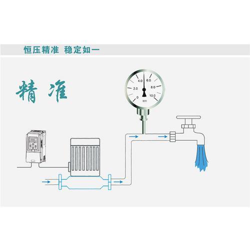 济南惠州金田小区供水变频器维修配件可定做