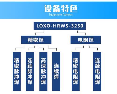 朗现精密补焊机LOXO-HRWS-3250模具修补机