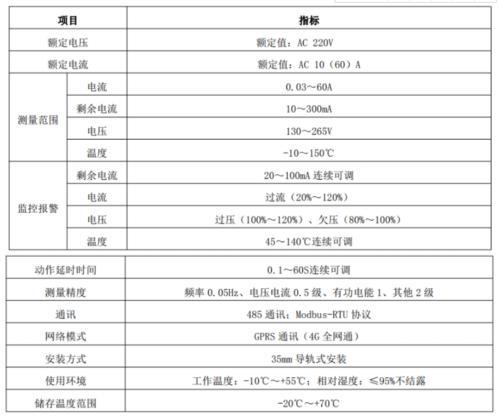 智慧空开分合闸控制ARCM310-NK