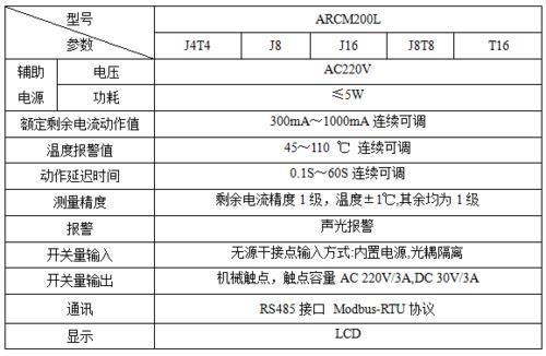 管廊电气火灾监控系统 消防联动