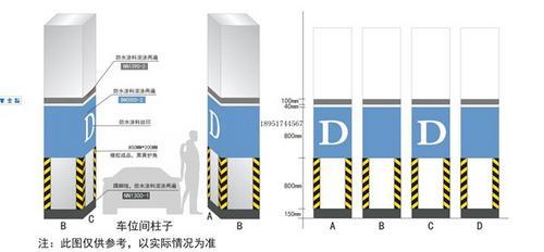 南京目赏道路划线地下车库停车场导视和功能
