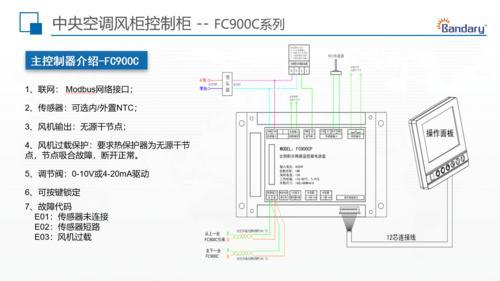 邦德瑞 厂家供应 空调风柜控制柜 风柜控制柜 FC900C 操作简单