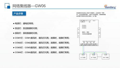 邦德瑞 网关 网络集线器—GW06 实现多条485总线的手拉手连接