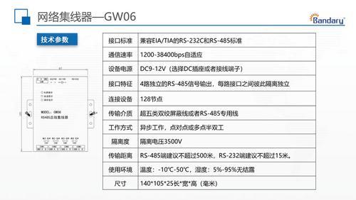 邦德瑞 网关 网络集线器—GW06 实现多条485总线的手拉手连接