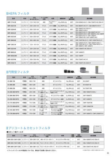 日本智科chiko过滤器CS-175-300-63P-R