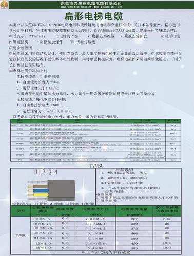 兴晟TVVBG48芯0.75平方带2钢丝电梯随行扁平电缆