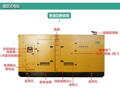 广西南宁现货供应扬柴20KW静音防雨型柴油发电机组