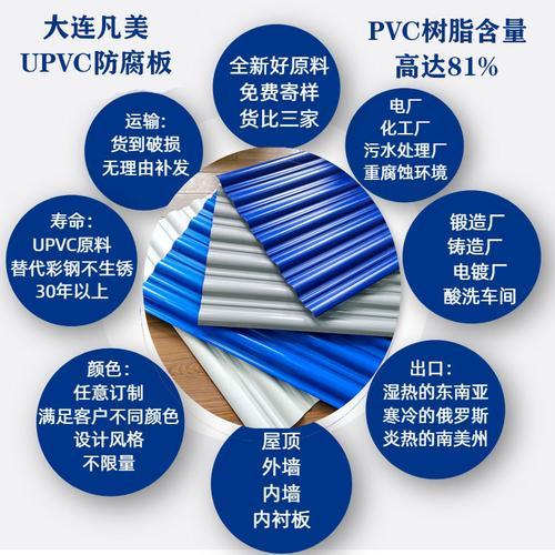 UPVC防腐板 彩钢板的替代产品（耐酸碱腐蚀耐用30年以上）