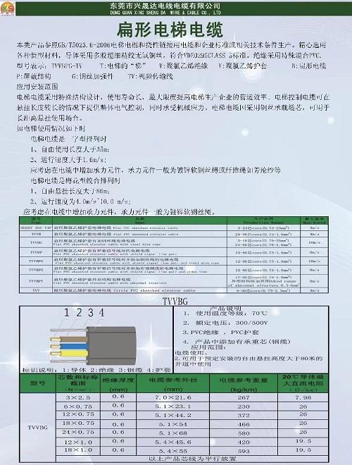 兴晟达供应TVVBG3*1.5mm2高速电梯空调线纯铜超柔厂家直销