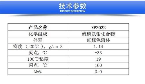 XP2022水基钼极压剂水溶性极压减摩润滑剂