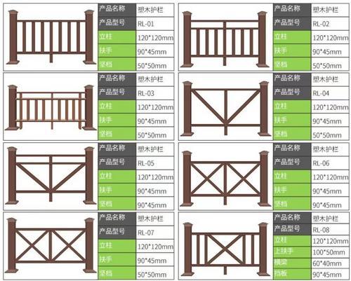  青岛户外庭院景区生态木塑护栏 公园湖边塑木栏杆