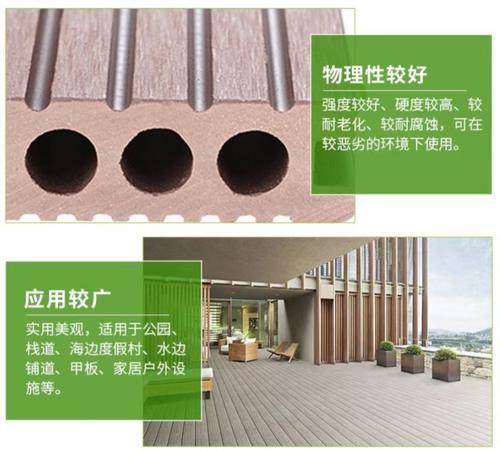 青岛户外塑木地板厂家 园林景观公园木塑栈道板
