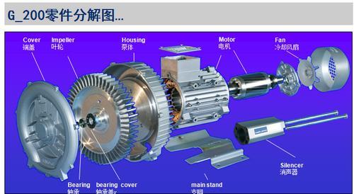 电镀池的曝气用鼓风机 贝富克2XB710-H27风机现货